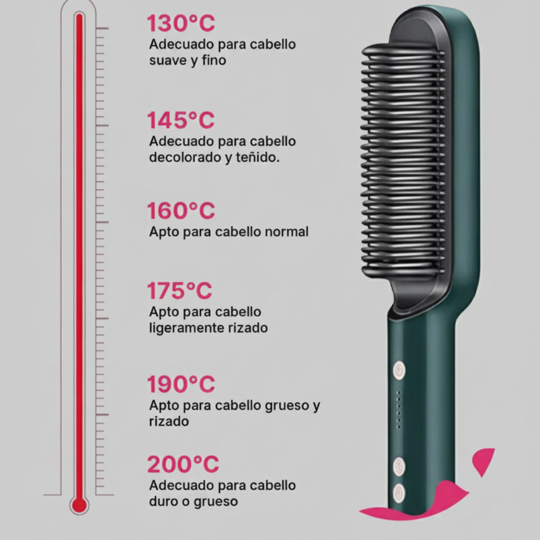 CEPILLO ALISADOR PROFESIONAL 2X1