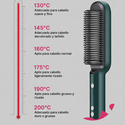 CEPILLO ALISADOR PROFESIONAL 2X1